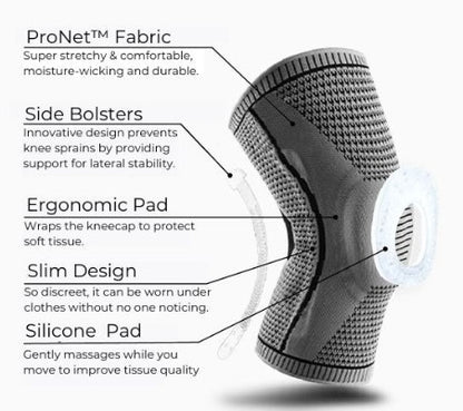 Limitless Knee Pro | Instantly Relieve Knee Pain Without Surgery or Injections