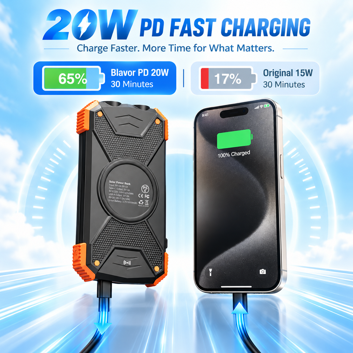 Emergency Solar Power Bank