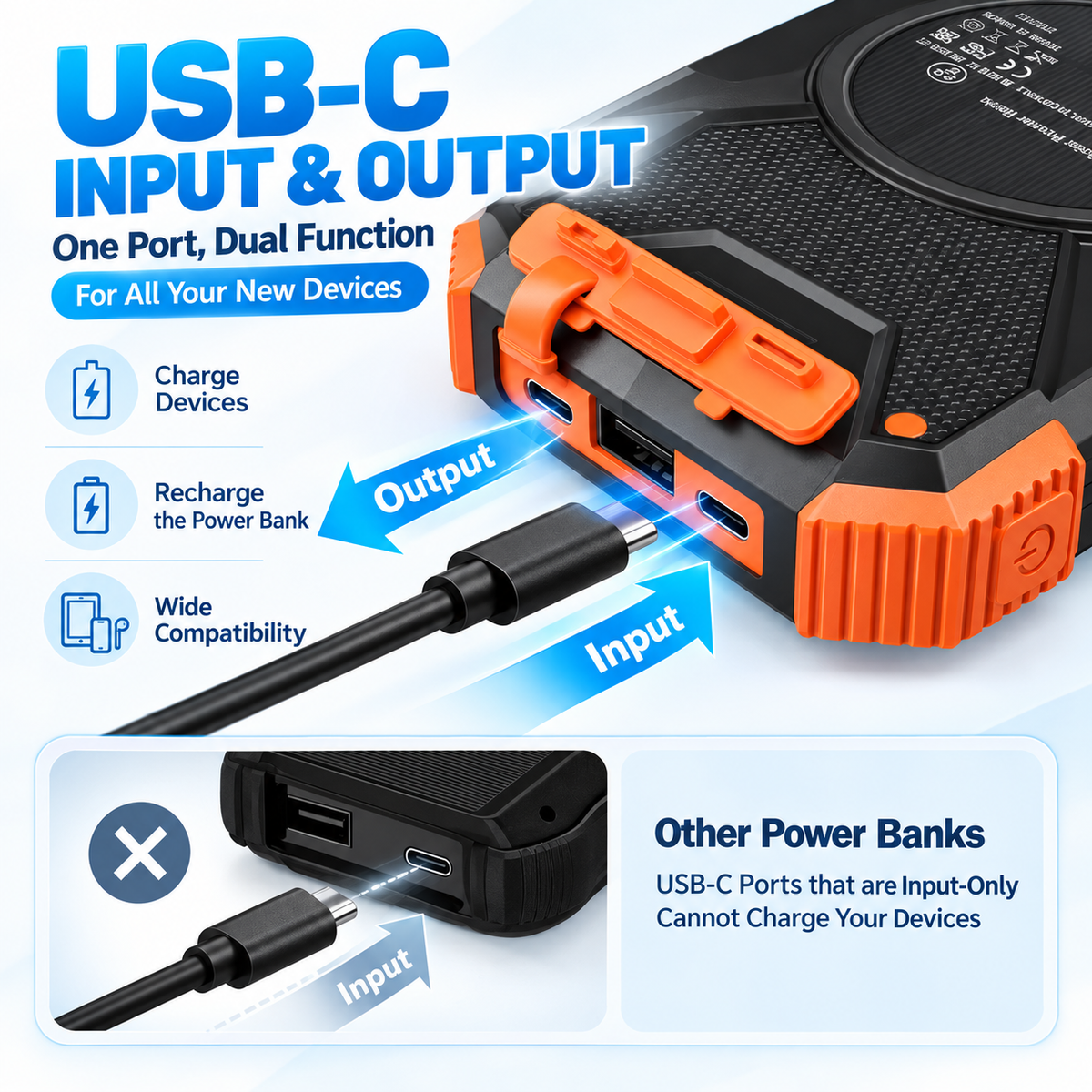 Emergency Solar Power Bank