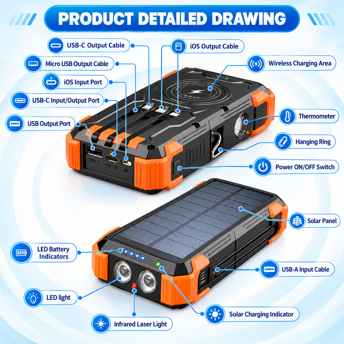 Emergency Solar Power Bank