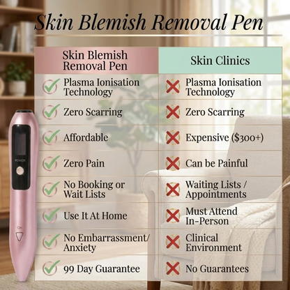 Skin Blemish Removal Pen