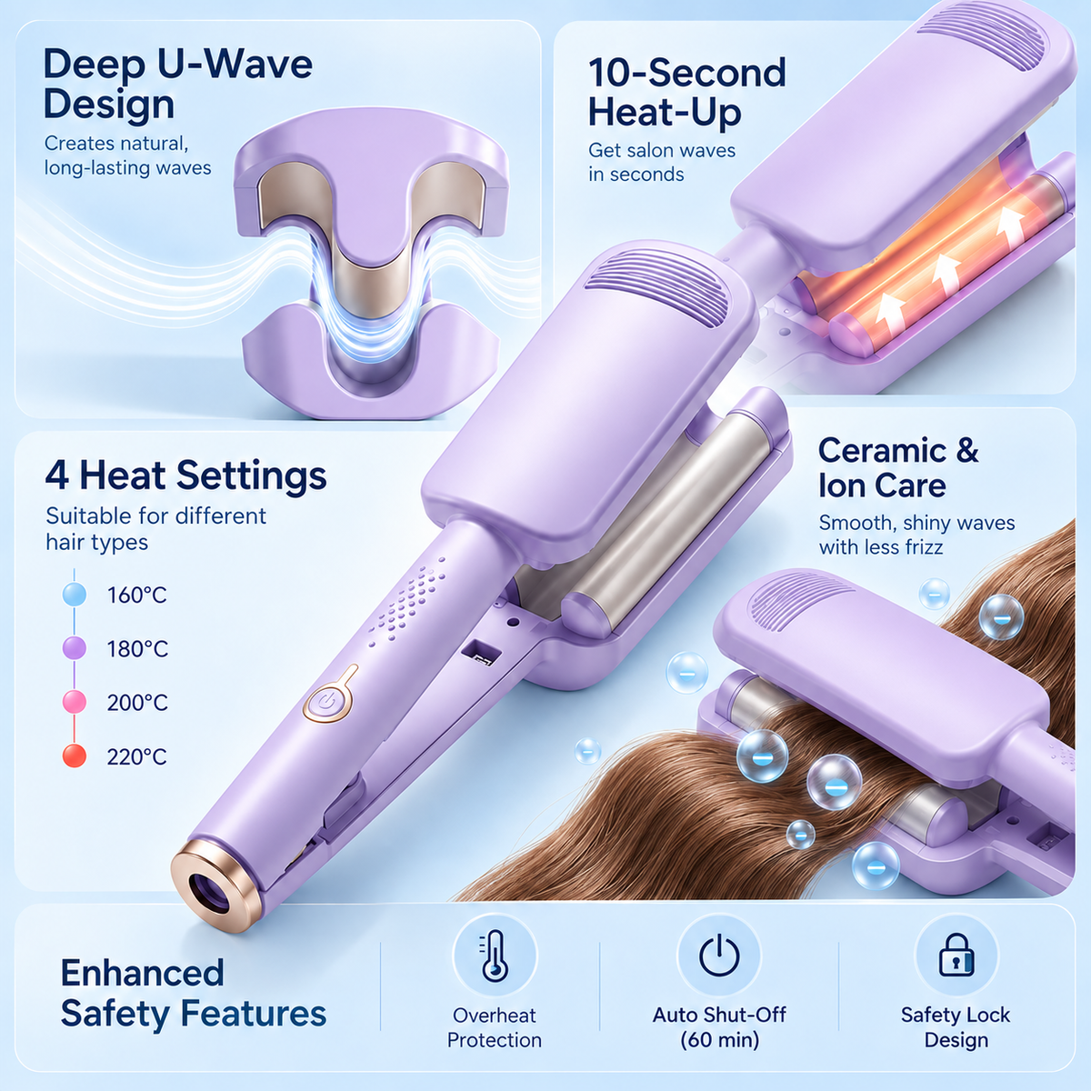 32mm Deep Wave Hair Curler