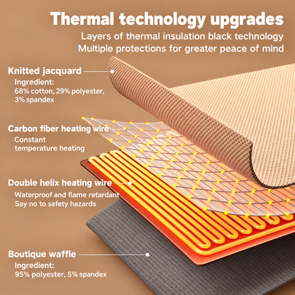 Wearable Heated Blanket Shawl