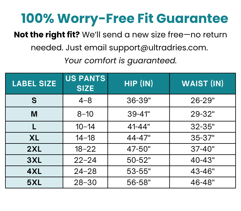 Faveta Leakproof Underwear