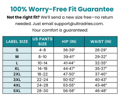 Faveta Leakproof Underwear