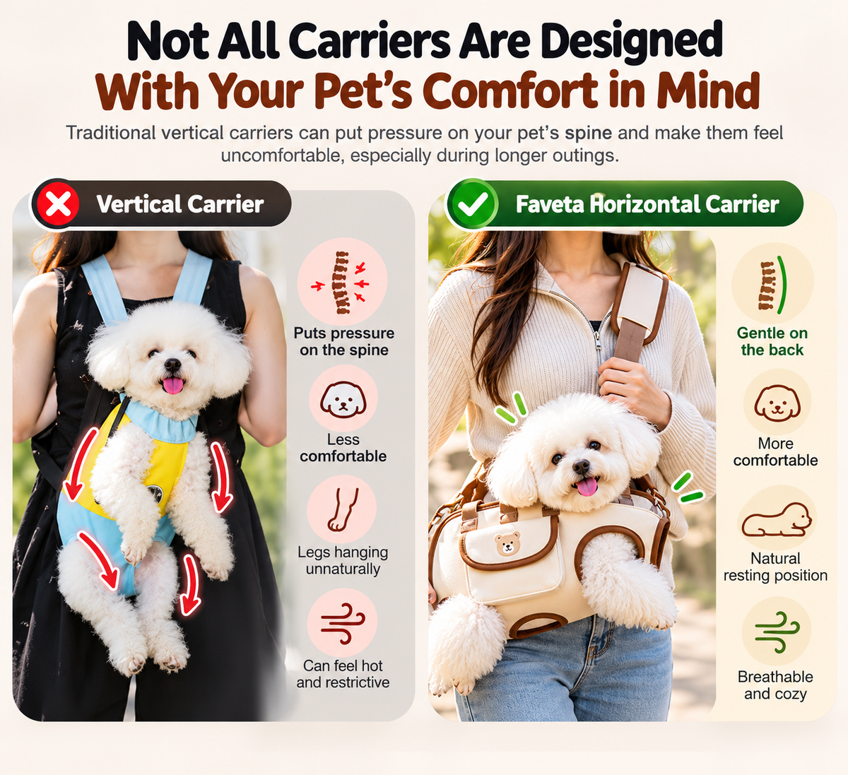 Faveta Pet Carrier Sling