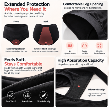 Faveta Leakproof Underwear
