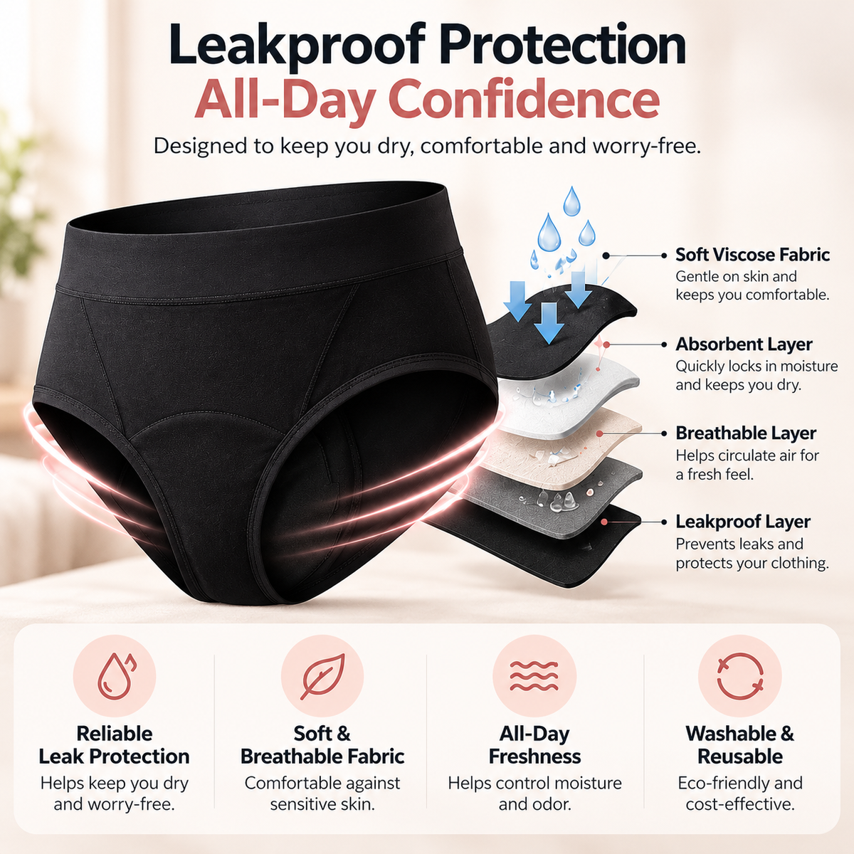 Faveta Leakproof Underwear