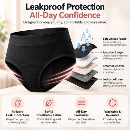 Faveta Leakproof Underwear